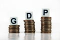 GDP (Gross Domestic Product) Ã¢â¬â Business Concept Royalty Free Stock Photo